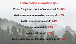 Глобальное снижение цен в Новосибирске